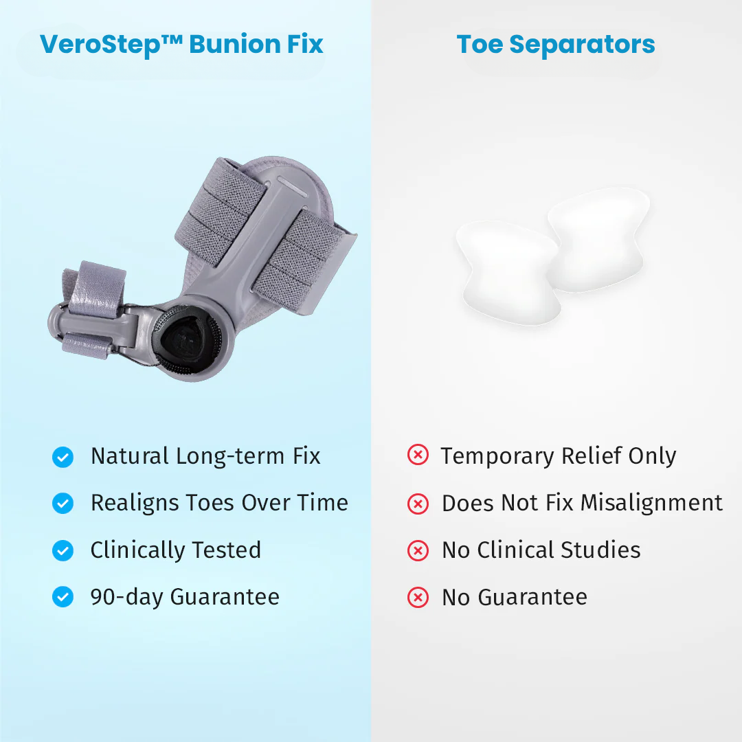 VeroStep™ Bunion Fix